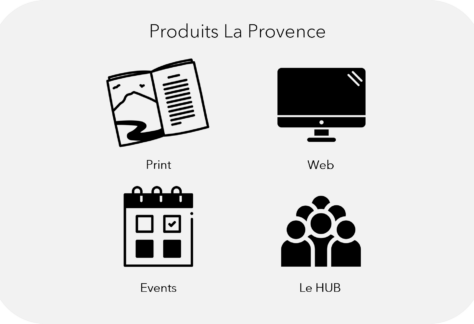 Le Hub La Provence - Le Hub La Provence